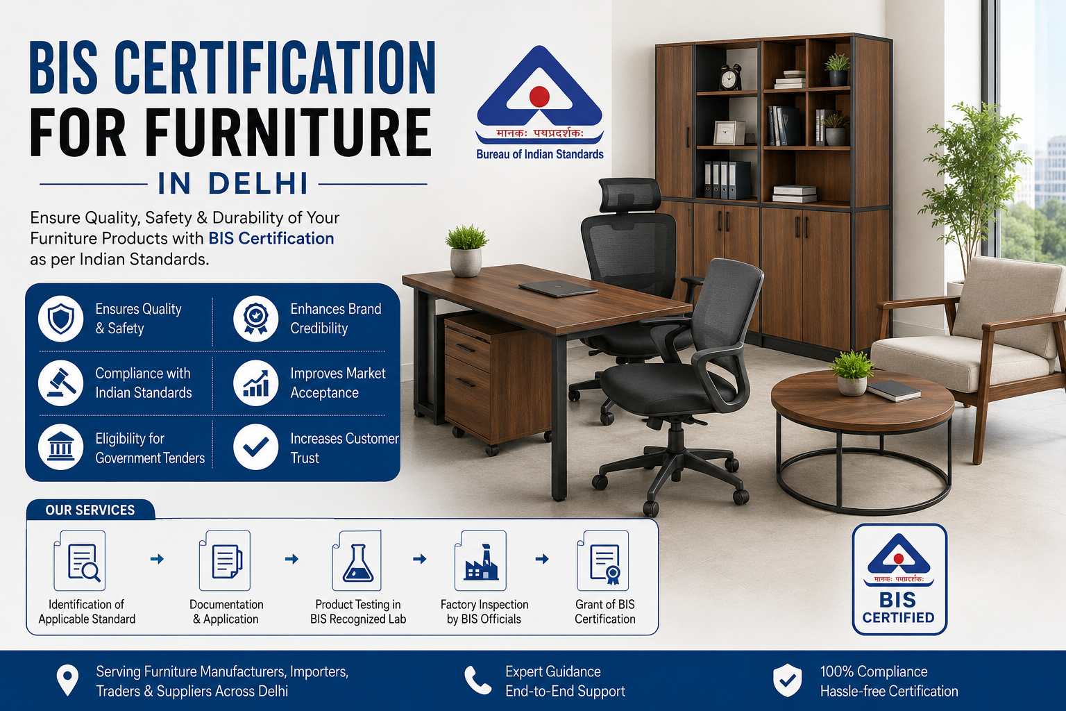 BIS Certification for Furniture in Delhi