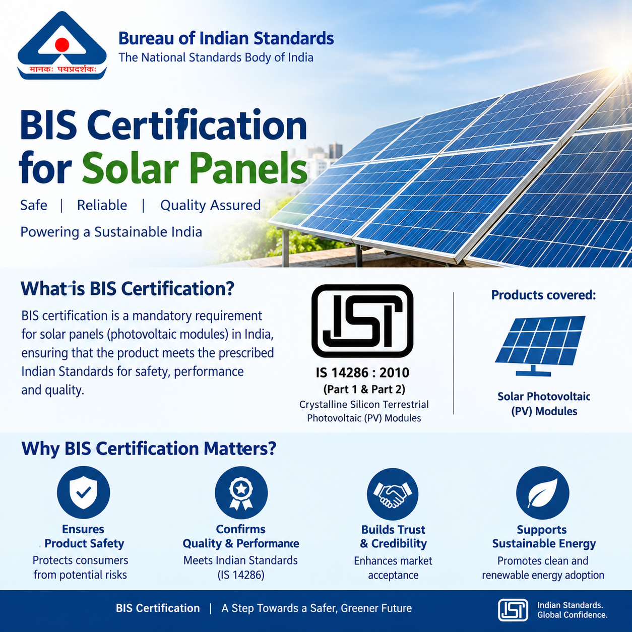 BIS Certification for Solar Panels in India