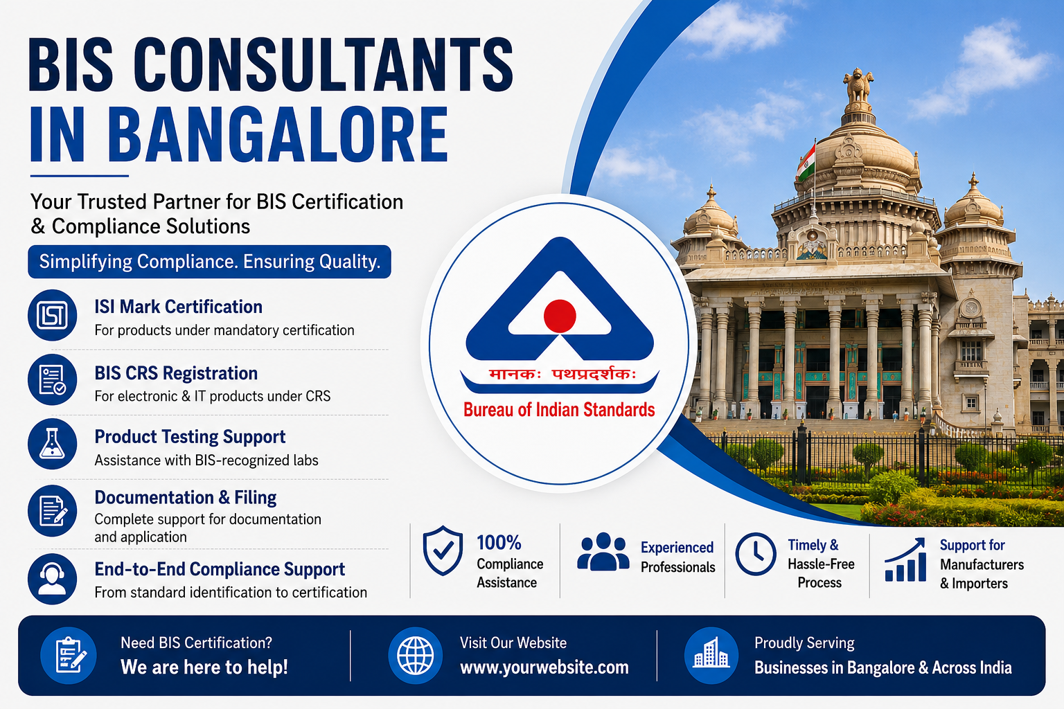 BIS Consultants in Bangalore