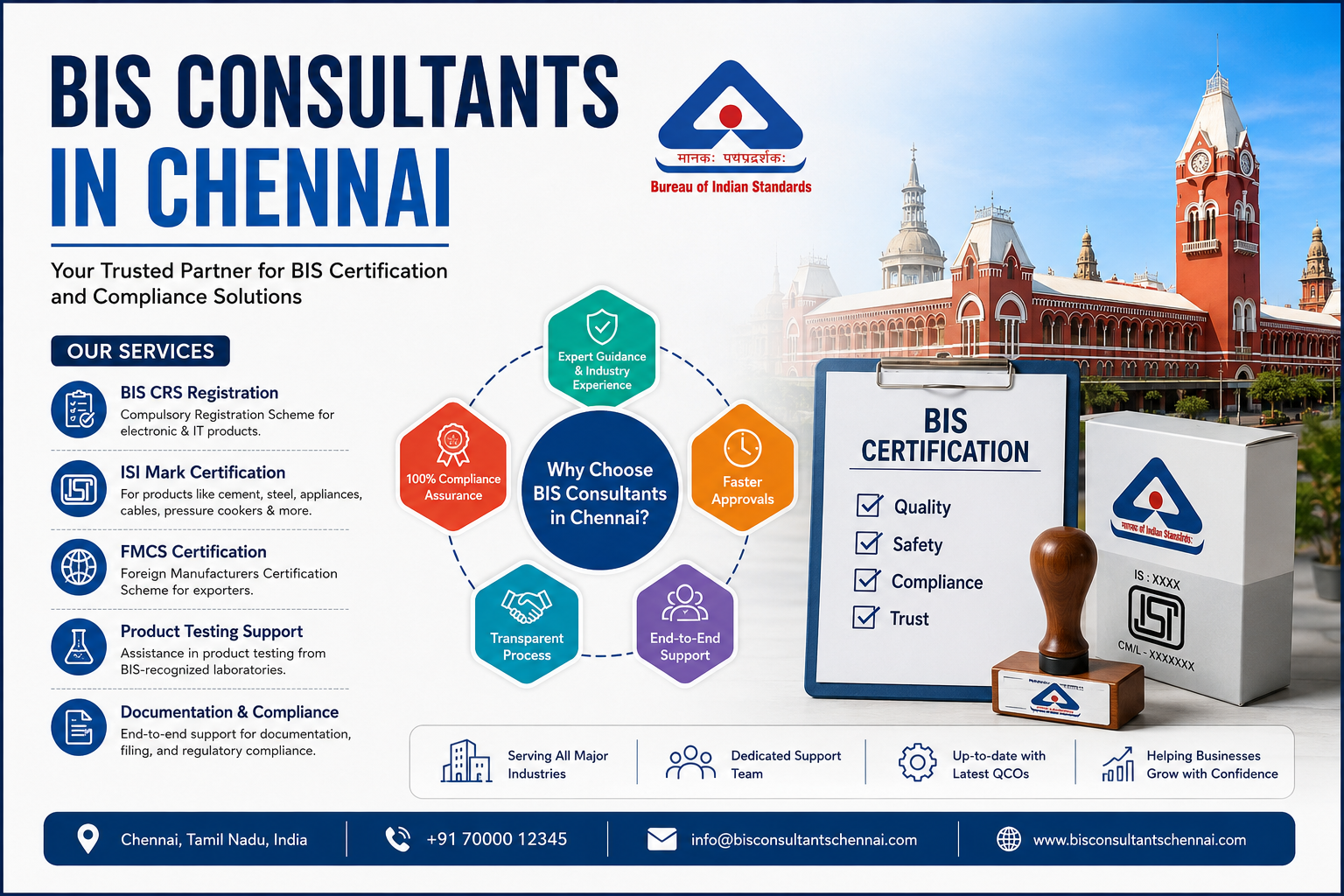 BIS Consultants in Chennai
