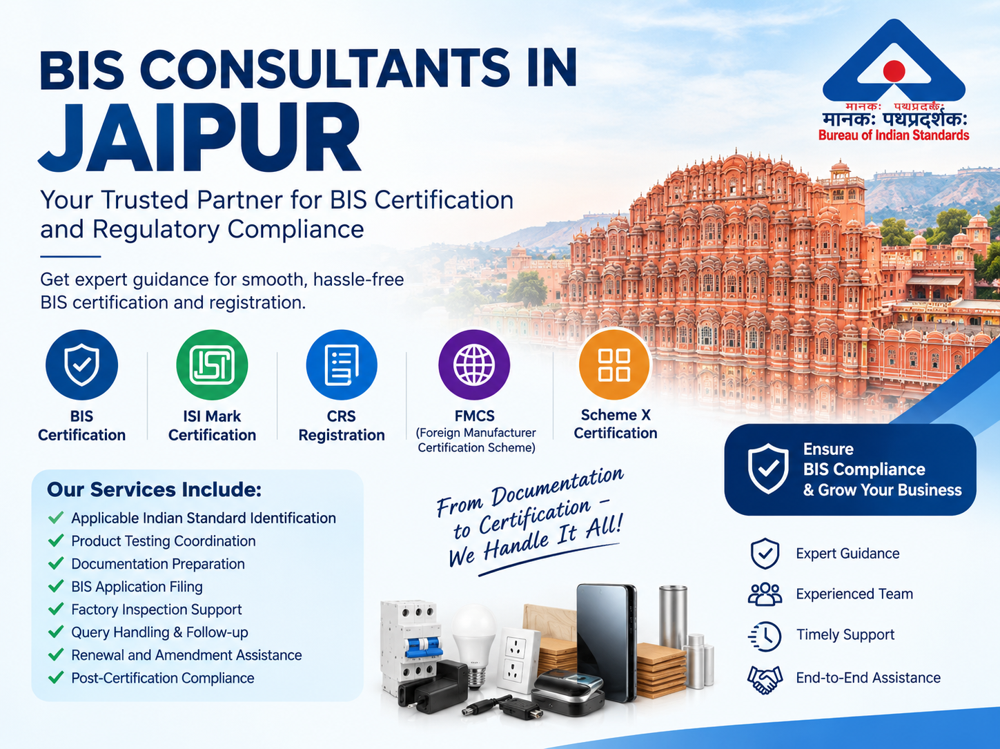 BIS Consultants in Jaipur