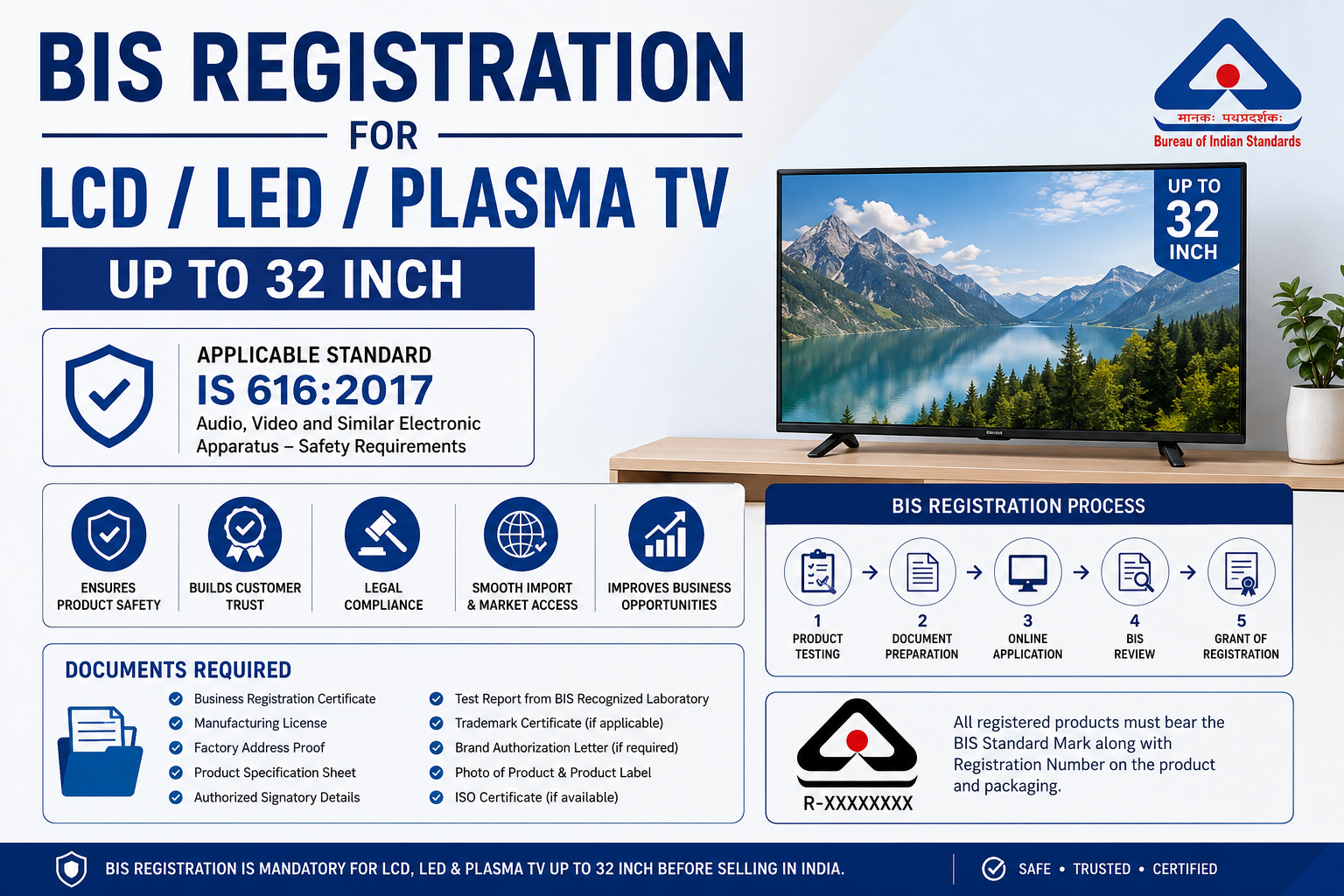 BIS Registration for LCD  LED  Plasma TV up to 32 Inch
