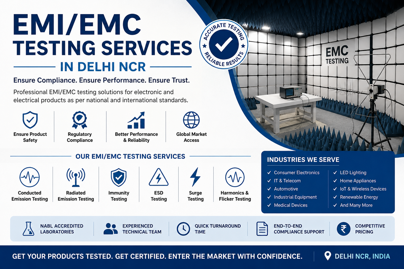 EMI/EMC Testing Services in Delhi NCR