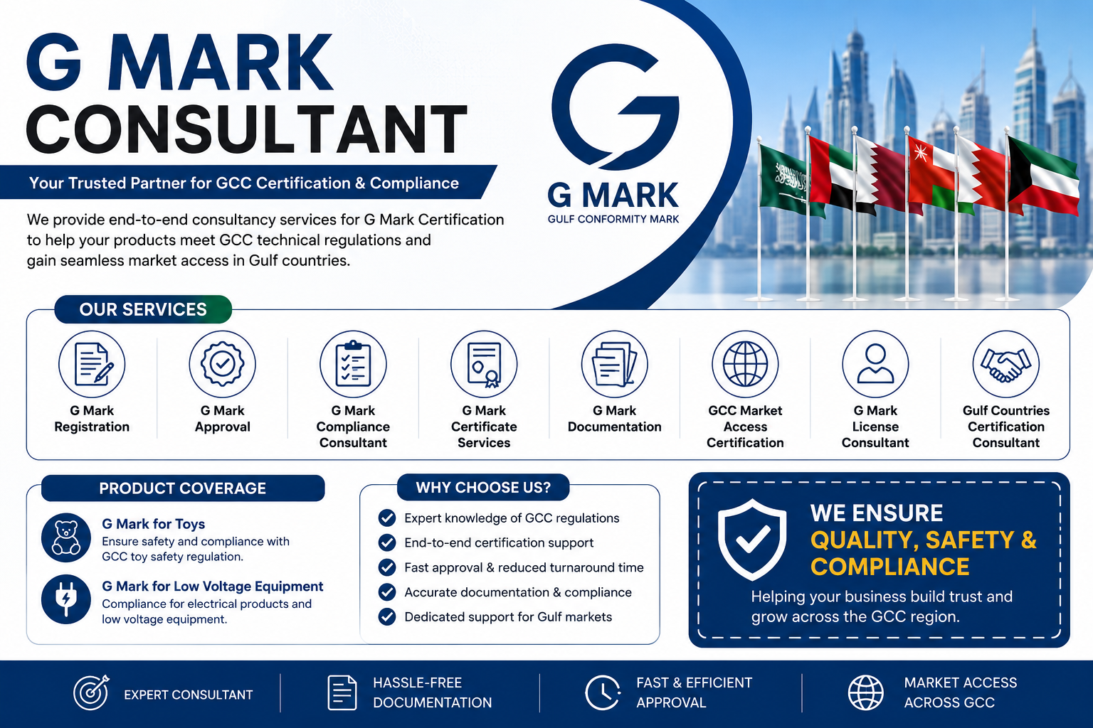 G Mark Consultant