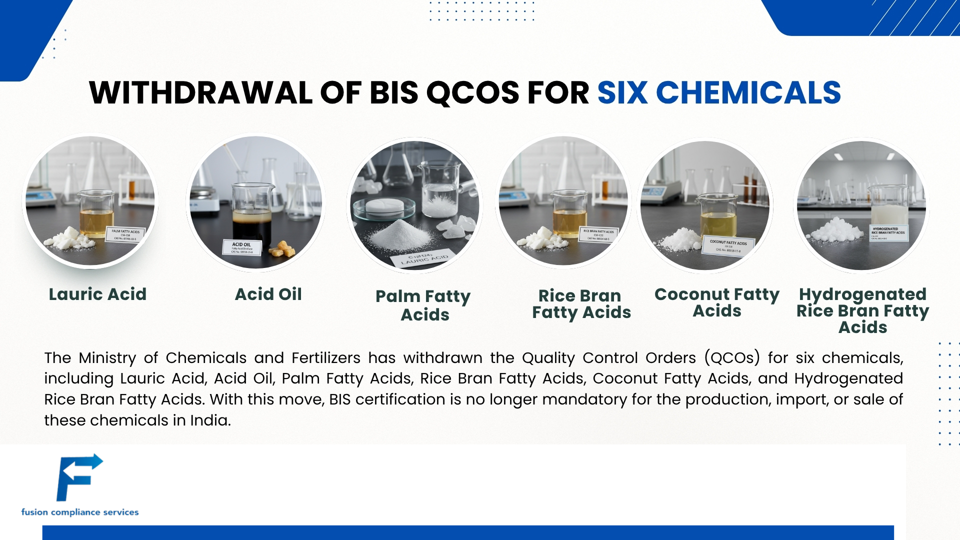 Withdrawal of Quality Control Orders for Six Chemicals – No Longer Under Mandatory BIS Certification